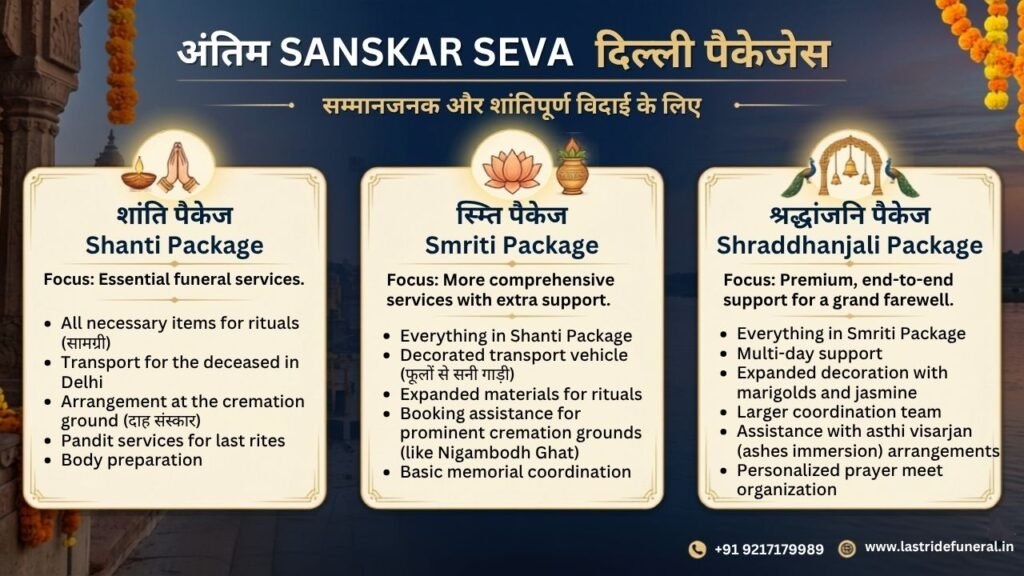 Antim Sanskar Seva Delhi Packages